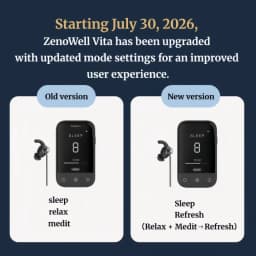 ZenoWell Vita Vagus Nerve Stimulation for Deep Sleep, Anxiety Relief HRV Optimization – Drug-Free Calm Stress Resilience