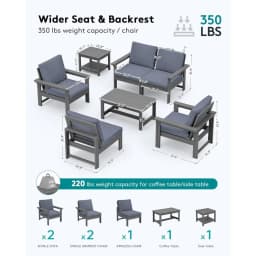 HDPE Patio Furniture Set, 7-Piece Outdoor Sectional Sofa Set, All Weather Outdoor Couch Set for Deck, Lawn, Grey Frame with Gre