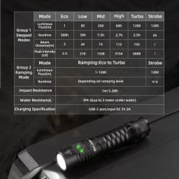 Wurkkos FC11C 519A USB-C Rechargeable EDC 18650 Flashlight Max Output 1200 LM IP68 Waterproof Magnetic Tail Hiking Travel Torch