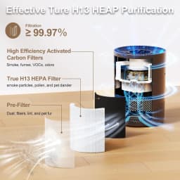 Chuboor Air Purifiers for Home H13 True HEPA for Bedroom Room Kitchen Washroom for Smoke and Dust Pollen Odors PM2.5 Detection 185m³/h CADR Supports Tuya App for 30-40 Square Meters of Clean Purifier Effectively Improve Air Quality Allergen