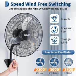 High Velocity Oscillating Wall Mount Fan, 3500 CFM 3-Speed Heavy Duty Industrial Shop Fan with 90° Oscillation & 30° Adjustable
