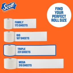 ComfortPlus Toilet Paper, 36 Triple Rolls, 231 Sheets per Roll, Septic-Safe, 1-Ply Tissue for Home Use
