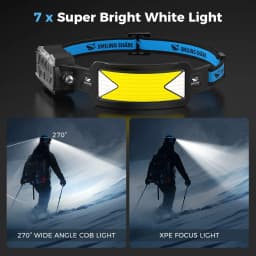 1pc Smilingshark TD-0125G MultiColor Headlight ,LED Headlamp & Super Bright Head Lamp , Ultra-Lightweight Head Light for Camping