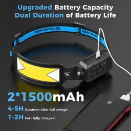 1pc Smilingshark TD-0125G MultiColor Headlight ,LED Headlamp & Super Bright Head Lamp , Ultra-Lightweight Head Light for Camping