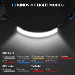 1pc Smilingshark TD-0125G MultiColor Headlight ,LED Headlamp & Super Bright Head Lamp , Ultra-Lightweight Head Light for Camping