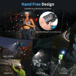 1pc Smilingshark TD-0125G MultiColor Headlight ,LED Headlamp & Super Bright Head Lamp , Ultra-Lightweight Head Light for Camping