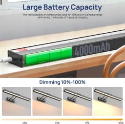 16in Wireless Art Light for Paintings CCT Dimmable Recharging Battery Picture Light with Remote Control for Gallery Dartboard