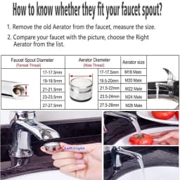 Brass Water Saving Faucet Tap Aerator Replaceable Filter Mixed Nozzle 24mm Thread Bathroom Faucet Bubbler Faucet Replacement