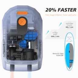 AIRBANK SUP Electric Air Pump with Battery 7800mAh 11.1V 20 PSI Max Rechargeable Battery Pump for Boards, Surf Kite