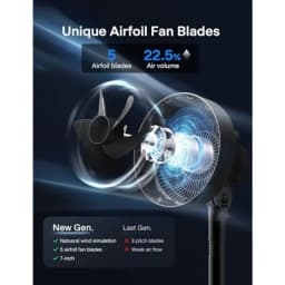7-Inch Pedestal Air Circulator, Oscillation Fan, 3 Speeds, Adjustable Height Tabletop/Standing Fan,75°+90° Oscillation, 5-Blade