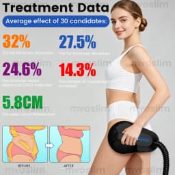 EMS Body Slimming Machine Electrical Muscle Stimulation for Sculpting Fat Burning Weight Control Carving Fitness Equipment