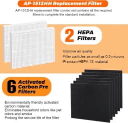 2 Pack AP-1512HH Replacement Filter for Coway Airmega Filter AP-1512HH 200M Coway Air Purifiers by Blutoget - AP-1512HH-FP AP-15