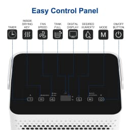 Shinco 30 Pints Dehumidifier for Home and Basements, 1500 Sq.Ft Dehumidifiers with Drain Hose, Auto or Manual Drainage