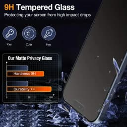 3Pcs Oleophobic Dust Free Easy Installation Matte Privacy Screen Protector for IPhone 16 15 11 12 13 14 Pro Max Plus XS 17 Glass