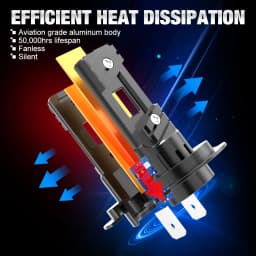 XSTORM 2PCS H7 LED Headlight Bulb 100W 20000LM CPS LED Canbus Auto Lamps 6500K LED Lights Bulb For Car 12V Truck Headlight