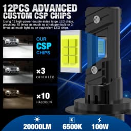 XSTORM 2PCS H7 LED Headlight Bulb 100W 20000LM CPS LED Canbus Auto Lamps 6500K LED Lights Bulb For Car 12V Truck Headlight