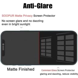 1-5PCS Anti-Spy Glass for iPhone 15 14 13 12 11 16 17 Pro Max Mini X XS XR 7 8 6 Plus Privacy Screen Protector For iPhone 17