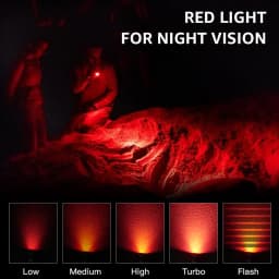 New SOFIRN SR20 MINI 1200lm Flashlight 18350 USB C IP68 Waterproof with Red LED Key Light for Camping Emergency Situations