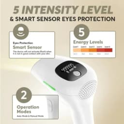 Professional Laser Epilator IPL Hair Removal Body Leg Depilatory Devic 5 Levels Epilator Painless Electric Epilator Machine