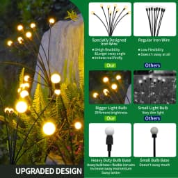 8-Head Solar Firefly Lights LED Solar Outdoor Decorative Garden Lights Waterproof High Flexibility Yard Patio Pathway Holiday