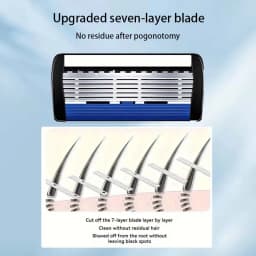 High-end men's razor with anti-slip handle, sharp and smooth stainless steel blade, painless shaving, perfect gift for festivals