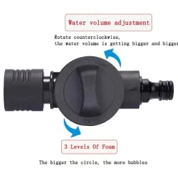 1PCS Car Wash High Pressure Water Gun Spray Nozzle Car Washers For Auto Home Garden Portable Washer Car Cleaning Accessories