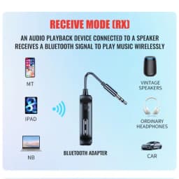 Bluetooth 6.0 AUX Audio Transmitter Receiver 2 IN 1 Wireless Adapter 3.5MM With Mic HiFi Stereo Music For Car TV PC Airplane