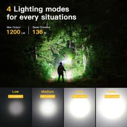 Sofirn-SP40A 1200lm Headlamp TN-3535 18650 Rechargeable Headlight TIR Optics Lens USB C Flashlight with Magnet Tail Cap