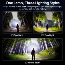 SOFIRN Headlamp HS22 2500lm 18650 4000mAh Flashlight 2700-6000K Stepless SFT25R LED Color Temperature Adjustment Dual Switch