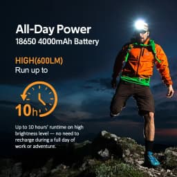 SOFIRN Headlamp HS22 2500lm 18650 4000mAh Flashlight 2700-6000K Stepless SFT25R LED Color Temperature Adjustment Dual Switch