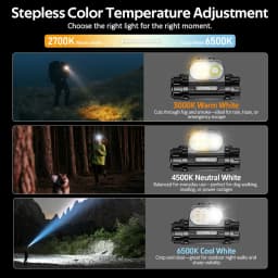 SOFIRN Headlamp HS22 2500lm 18650 4000mAh Flashlight 2700-6000K Stepless SFT25R LED Color Temperature Adjustment Dual Switch
