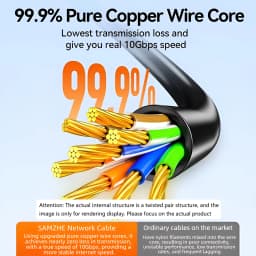 SAMZHE Slim Cat6A RJ45 Internet Cable High Speed 10Gbps 31AWG Pure Copper Wire Core Network LAN Computer Patch Cable For PC