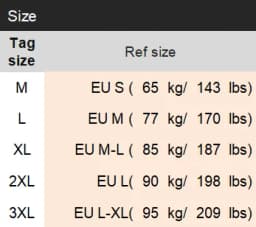 Wedding Shirt Men Linen Blend Breathable Ramie Shirt Men Short Sleeved Solid Color Cuban Collar Shirt Camisa Masculina Social