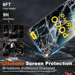 1/4Pcs For Poco F6 Pro Tempered Glass For Poco F6 F6Pro Screen Protector Glass Film