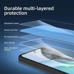 For Motorola Moto G72 Tempered Glass Screen Protector Crystal 9H Protective HD Clear Scratch Resistant