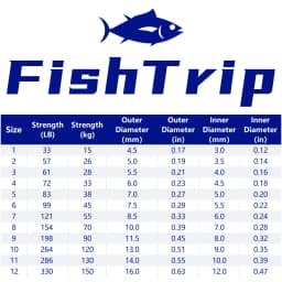 FishTrip Fishing Split Rings 30~200Pack Stainless Steel Heavy Duty Saltwater Lure Hook Fishing Connector Terminal Tackle