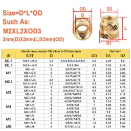 100-300Pcs M2 M2.5 M3 M4 M5 M6 M8 Heat Set Threaded Insert Brass Nut Hot Melt Knurled Inserts Double Twill Embedment Copper Nuts