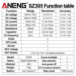 ANENG SZ305 Digital Multimeter Professional AC/DC Voltage Ammeter Capacitor HFE Triode NCV Voltage Induction Electrician Tester