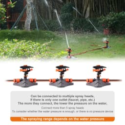 Automatic Garden Watering Lawn Sprinklers 360° Rotation Irrigation Watering System with Nozzle Grass Plant for Farm Outdoor Yard