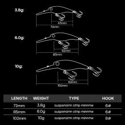 LETOYO Suspending Minnow 3.8g 6g 10g 0-4m Depth Deep Dive Artificial Bait Trout Bass Lures For Pike Minnow Fishing Lures