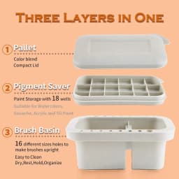 Multi-Use Paint Brush Basin with Brushes Holder,Washer,Trays,Palette Box-Artist Cleaner Cup for Watercolor Oil Painting with Lid