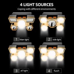 Powerful Rechargeable Head Flashlight for Fishing Led Headlamp Nitecore Camping Headlights Hunting Torch Hiking Front Lanterns