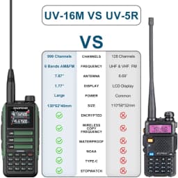 Upgrade Baofeng UV16M V2 Walkie Talkie AM FM Two Way Radio Full Band LCD 999CH Frequency Copy VHF UHF NOAA Noise Reduce Type-C