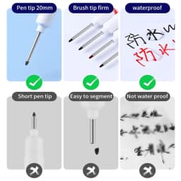 0.7mm White Paint Marker Pen 20cm Deep Hole Markers Pen Set Waterproof Permanent Oily Pens for Rock Wood Metal Glass Tiles