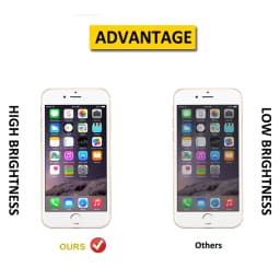 AAA LCD For iPhone 6 6S Plus 6P 6SP Display Full Set Assembly Replacement Kit Complete with Home Button Front Camera Ear Speaker
