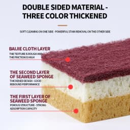 High Density Sponge Cleaning Cloth, Dishwashing Cloth, Non Greasy Kitchen and Catering Supplies, Sponge Brush, Pot and Bowl