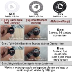 2M 16/10mm Flexible Spiral Cable Wire Protector Cable Organizer Computer Cord Protective Tube Clip Organizer Management Tools
