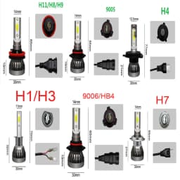 2Pcs LED H4 H7 Car Headlight H1 LED Bulb H8 H11 9005 HB3 9006 HB4 9004 HB1 H3 HB5 H13 Led Lights 20000LM Turbo Lampada 12V