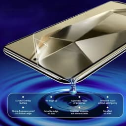 4pcs Hydrogel Film For Samsung Galaxy S26 S25 S24 S23 S22 S21 S20 Ultra Plus Screen Protector For Samsung S25 S24 S23 S20 S21 FE