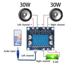 TPA3110 XH-A232 30W+30W 2.0 Channel Digital Stereo Audio Power Amplifier Board DC 8-26V 3A
